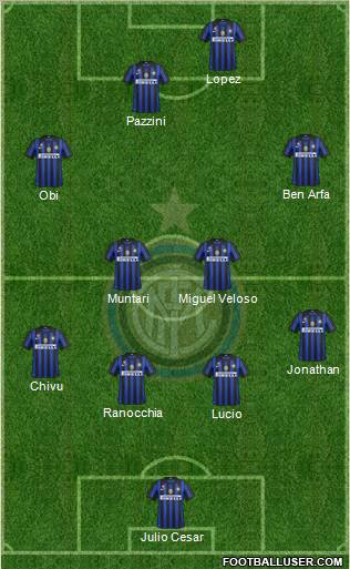 F.C. Internazionale Formation 2012