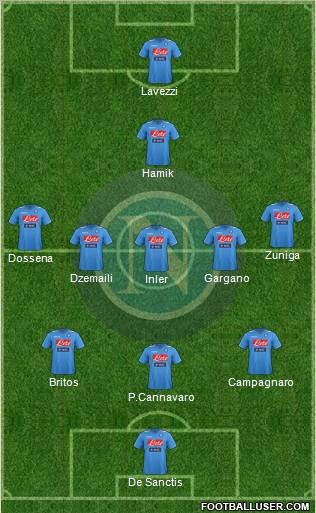 Napoli Formation 2012