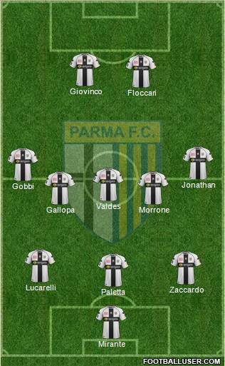 Parma Formation 2012