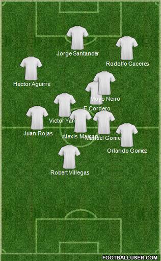 Championship Manager Team Formation 2012