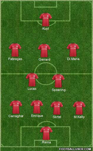Liverpool Formation 2012