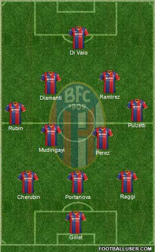Bologna Formation 2012