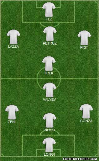 Championship Manager Team Formation 2012