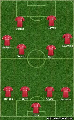Liverpool Formation 2012