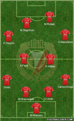 Widzew Lodz Formation 2012