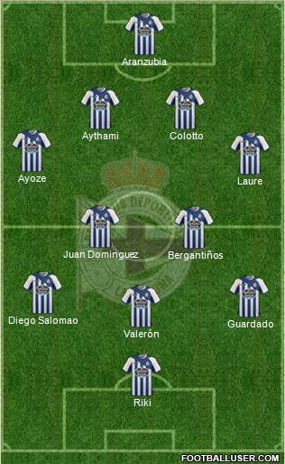 R.C. Deportivo de La Coruña S.A.D. Formation 2012