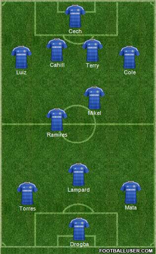 Chelsea Formation 2012