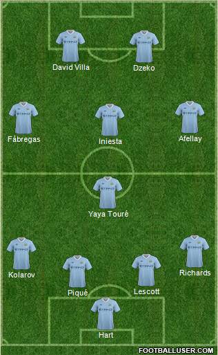 Manchester City Formation 2012