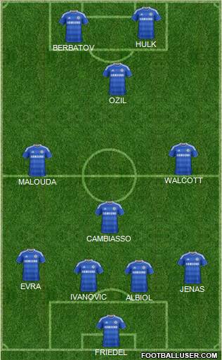Chelsea Formation 2012