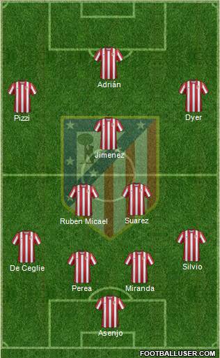 C. Atlético Madrid S.A.D. Formation 2012