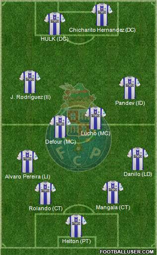 Futebol Clube do Porto - SAD Formation 2012