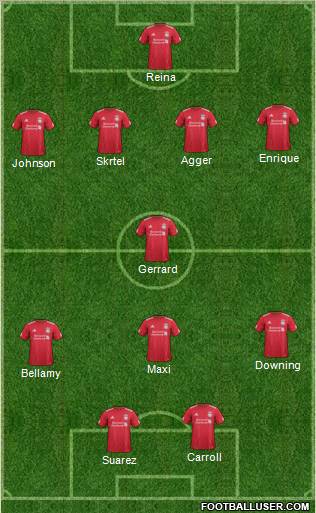 Liverpool Formation 2012