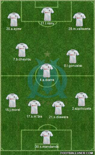 Olympique de Marseille Formation 2012