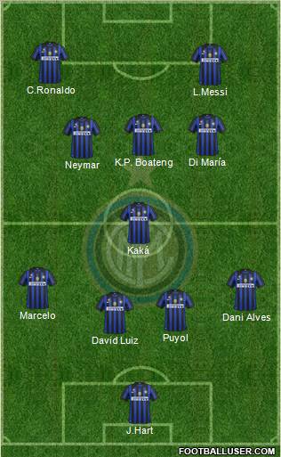 F.C. Internazionale Formation 2012