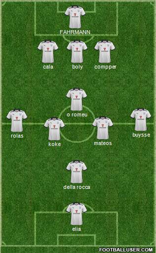 Preston North End Formation 2012