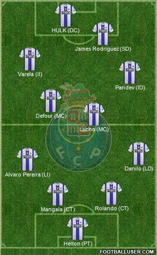 Futebol Clube do Porto - SAD Formation 2012