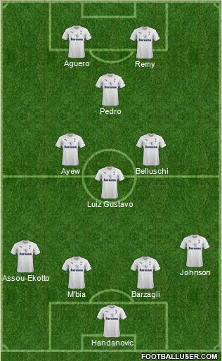 Tottenham Hotspur Formation 2012