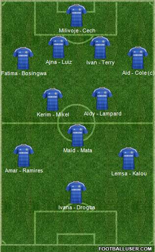 Chelsea Formation 2012