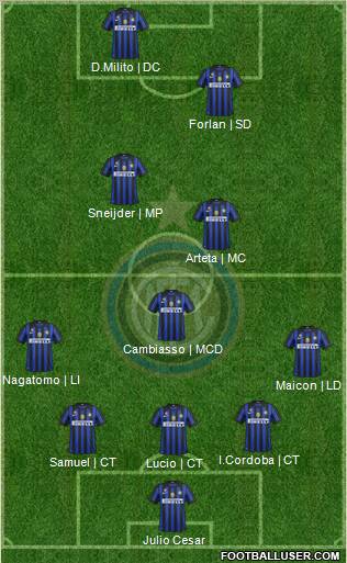 F.C. Internazionale Formation 2012