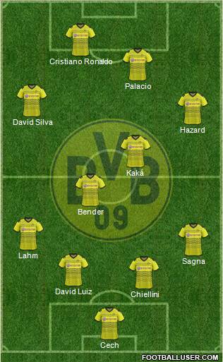 Borussia Dortmund Formation 2012