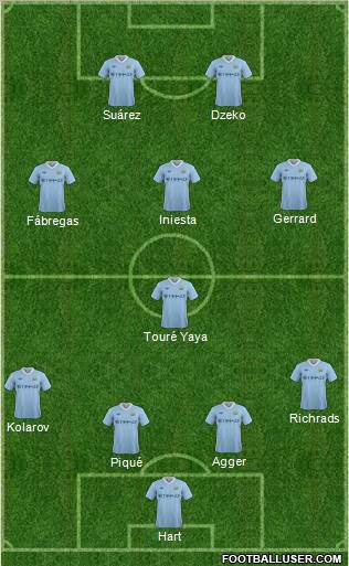 Manchester City Formation 2012