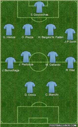 Dream Team Formation 2012