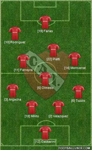 Independiente Formation 2012