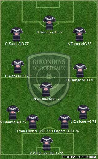 FC Girondins de Bordeaux Formation 2012