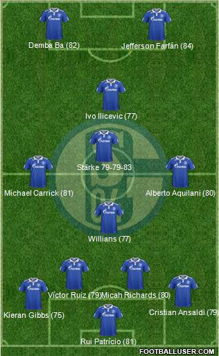 FC Schalke 04 Formation 2012