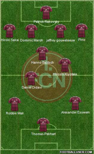 1.FC Nürnberg Formation 2012
