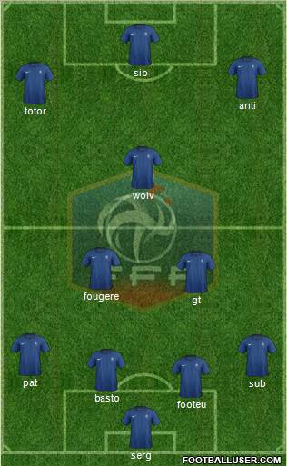 France Formation 2012