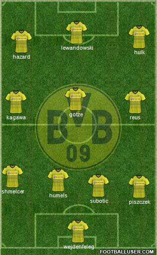 Borussia Dortmund Formation 2012