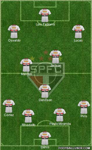 São Paulo FC Formation 2012