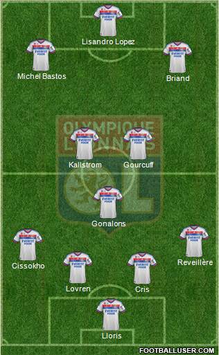 Olympique Lyonnais Formation 2012