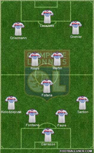 Olympique Lyonnais Formation 2012