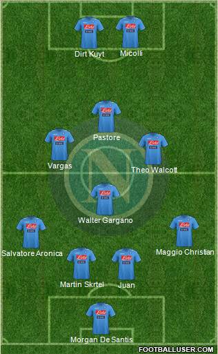 Napoli Formation 2012