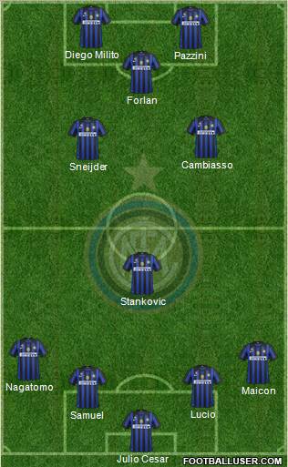 F.C. Internazionale Formation 2012