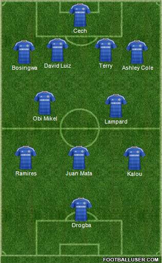 Chelsea Formation 2012