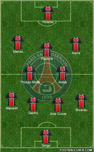 Paris Saint-Germain Formation 2012