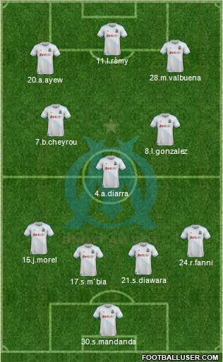 Olympique de Marseille Formation 2012