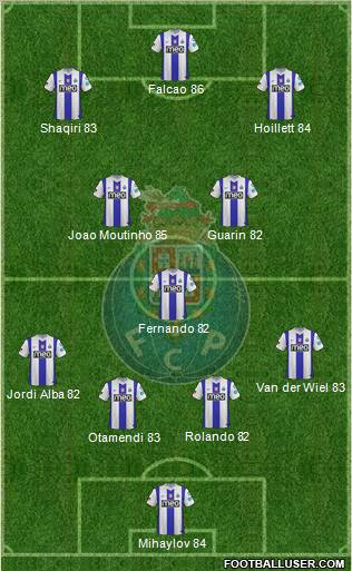 Futebol Clube do Porto - SAD Formation 2012
