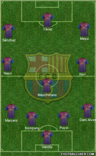 F.C. Barcelona Formation 2012