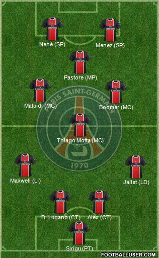 Paris Saint-Germain Formation 2012