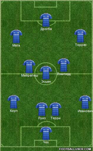 Chelsea Formation 2012