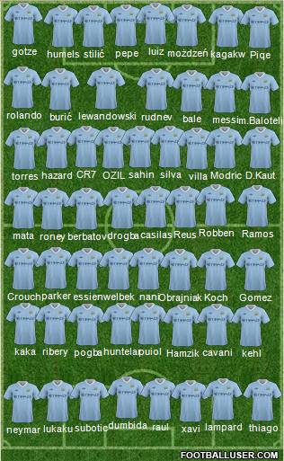 Manchester City Formation 2012