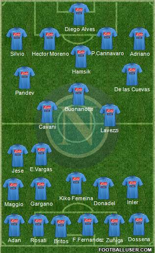 Napoli Formation 2012