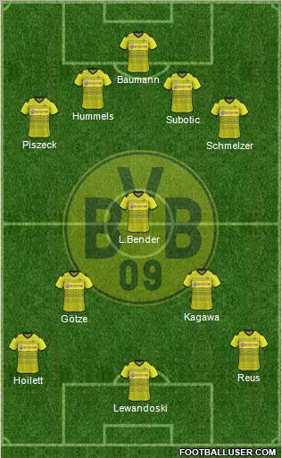 Borussia Dortmund Formation 2012
