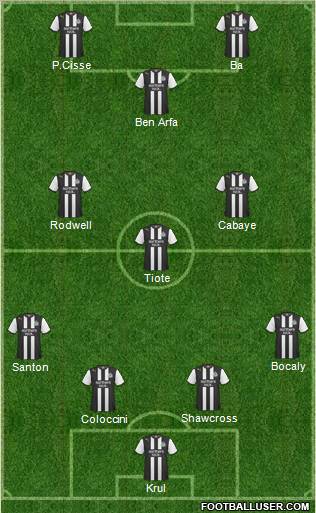 Newcastle United Formation 2012