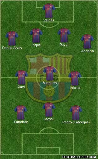 F.C. Barcelona Formation 2012