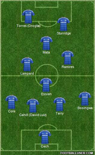 Chelsea Formation 2012
